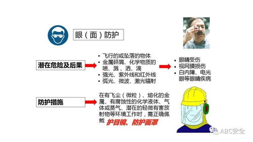 个人劳动防护用品使用 PPT