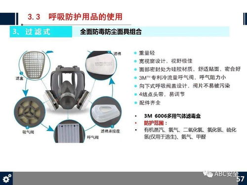 劳动防护用品 ppe 知识培训 ppt