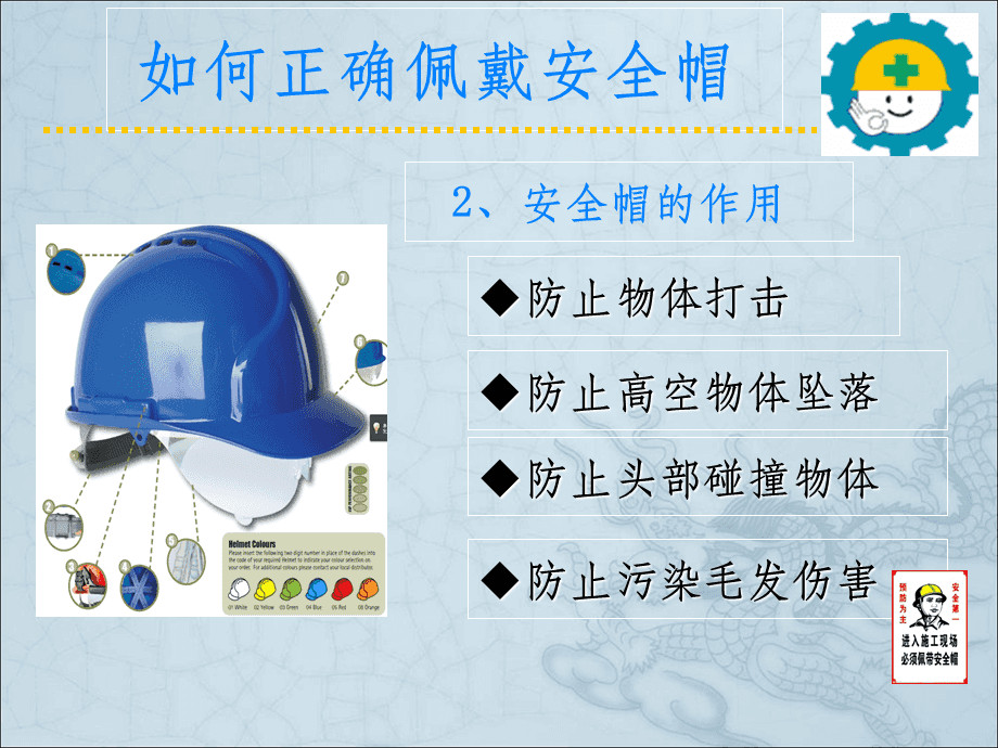 如何正确使用和佩戴劳动防护用品